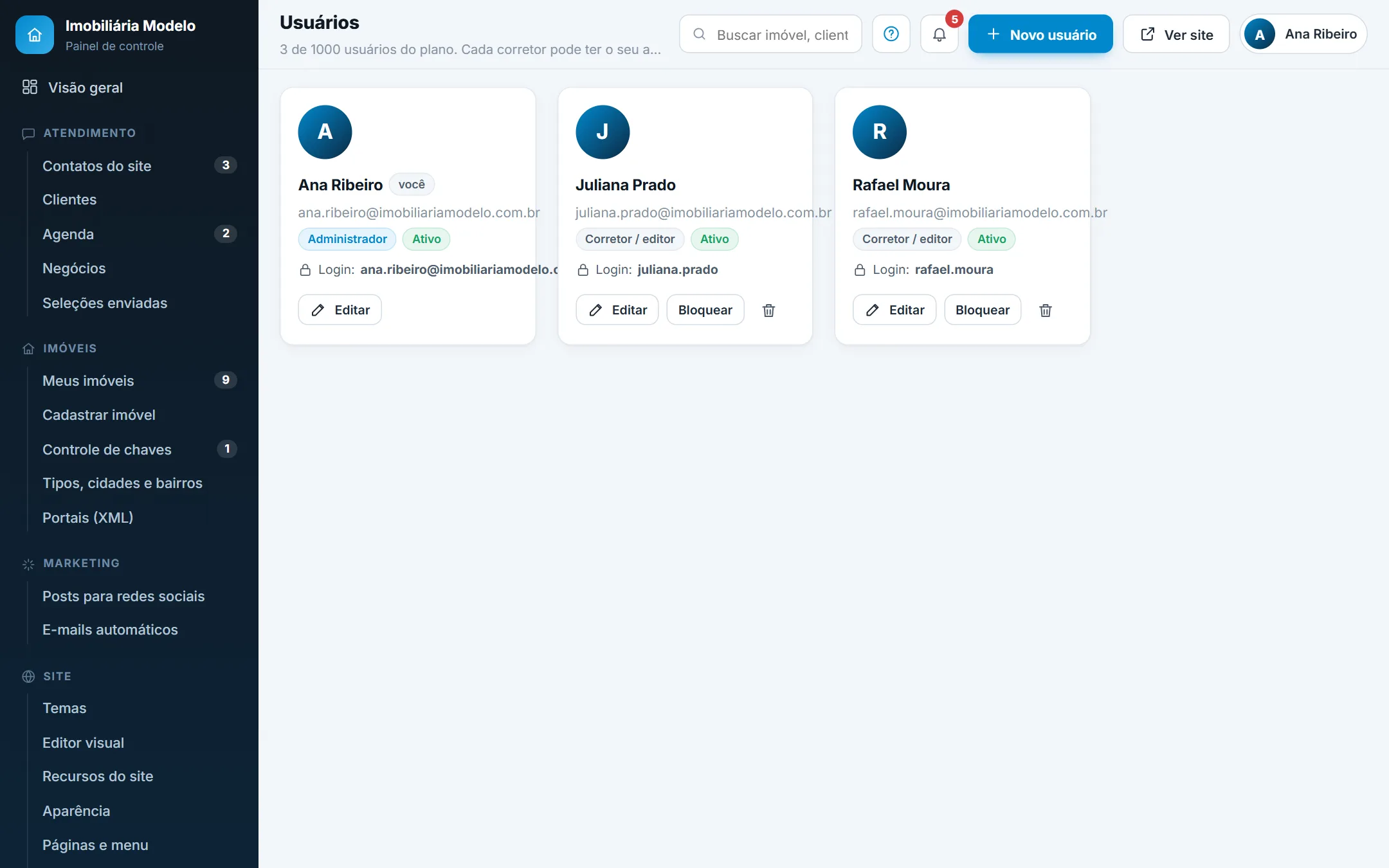 Lista da equipe: editar, bloquear e excluir