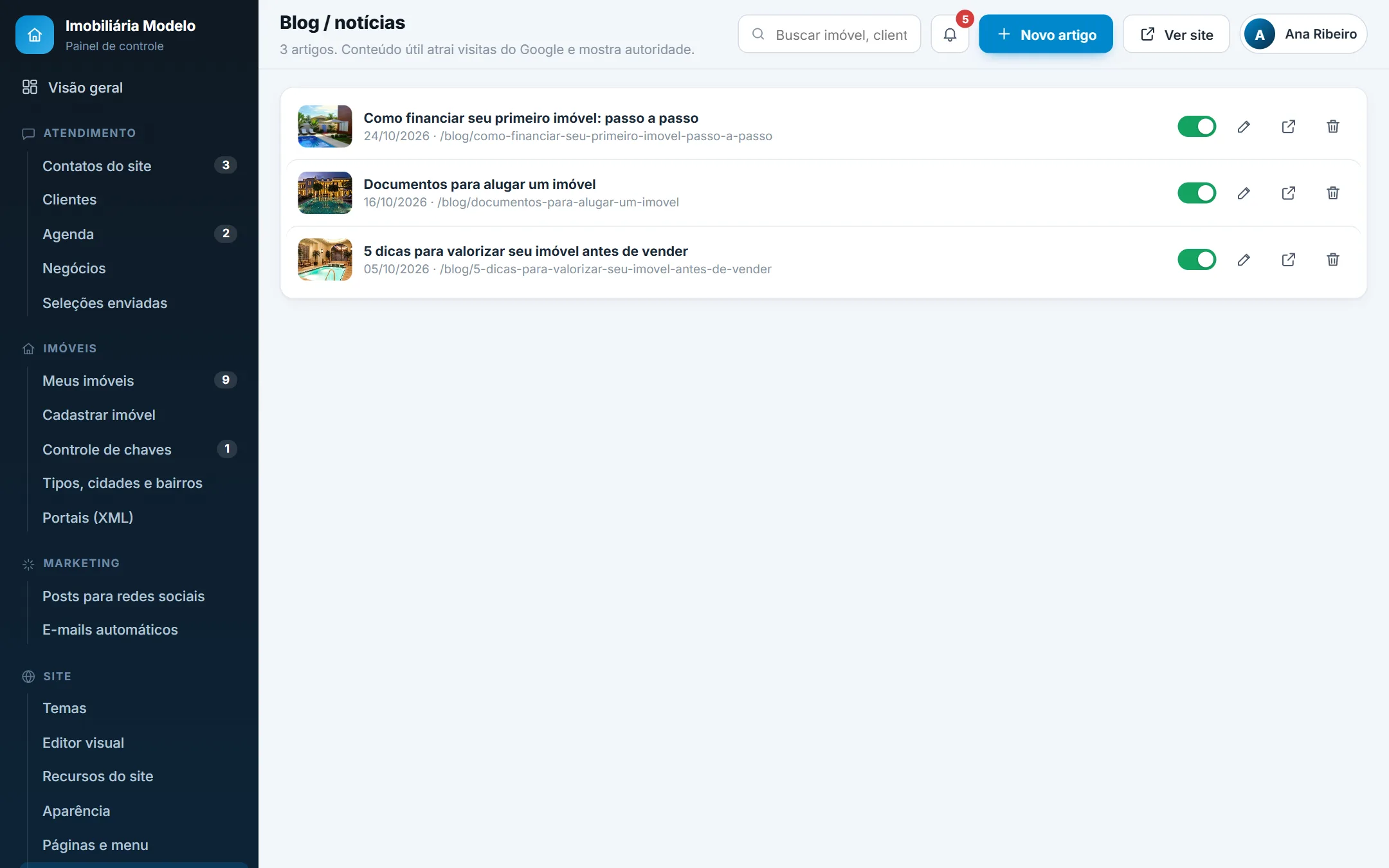 Lista de artigos do blog