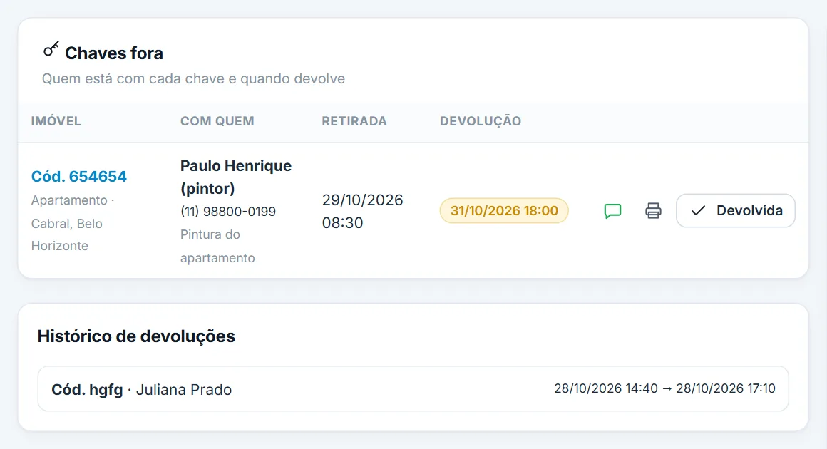 Lista de chaves fora e histórico