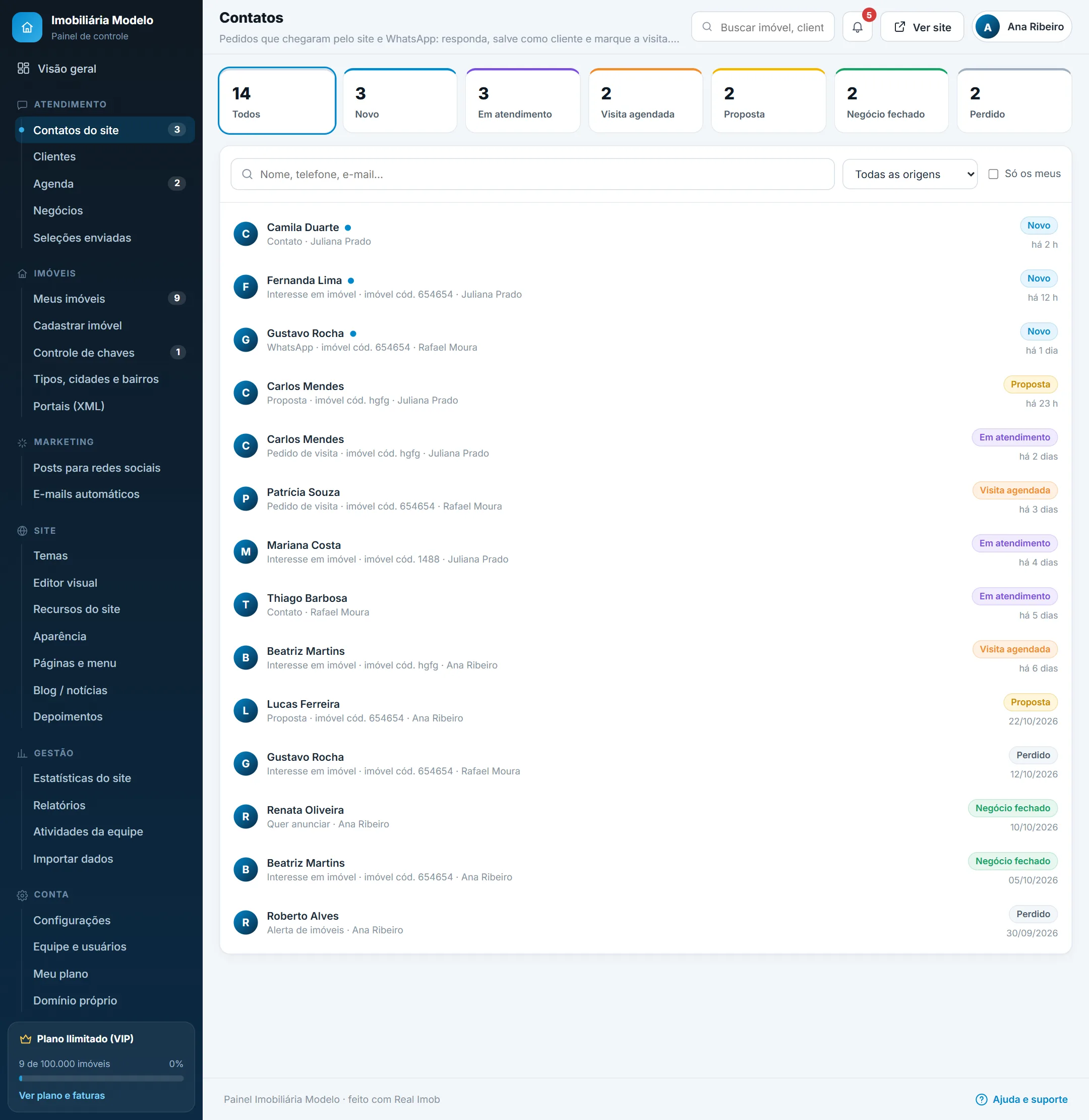 Lista de contatos com o funil de etapas