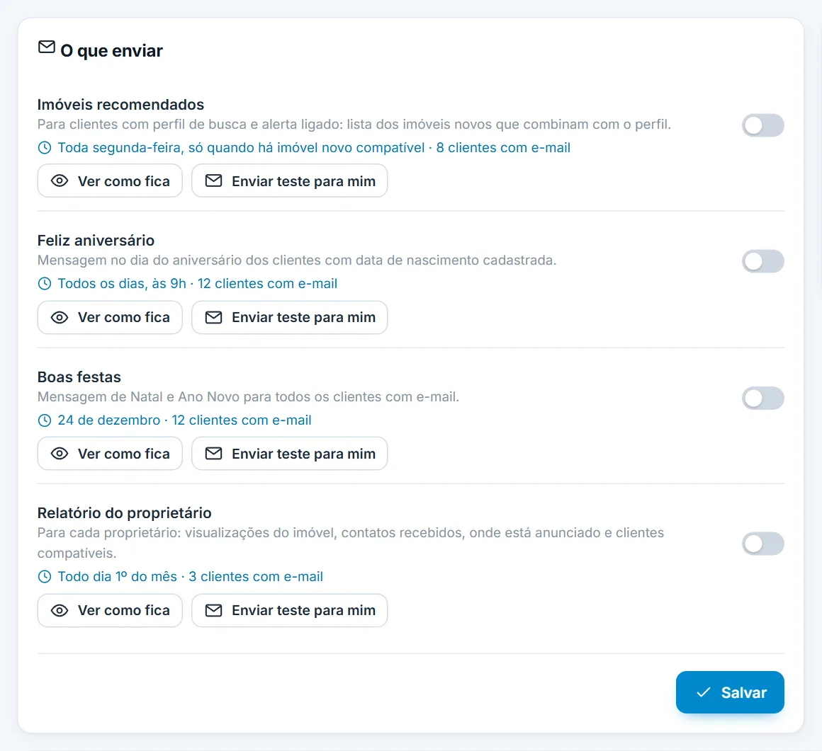 Lista dos e-mails automáticos