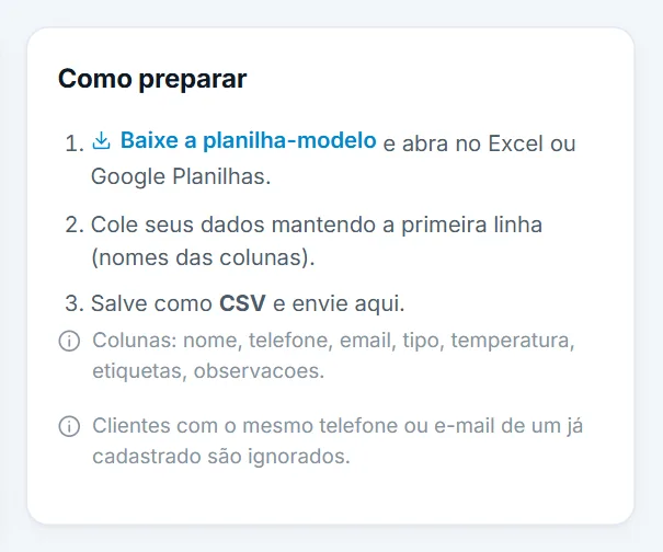 Quadro "Como preparar"