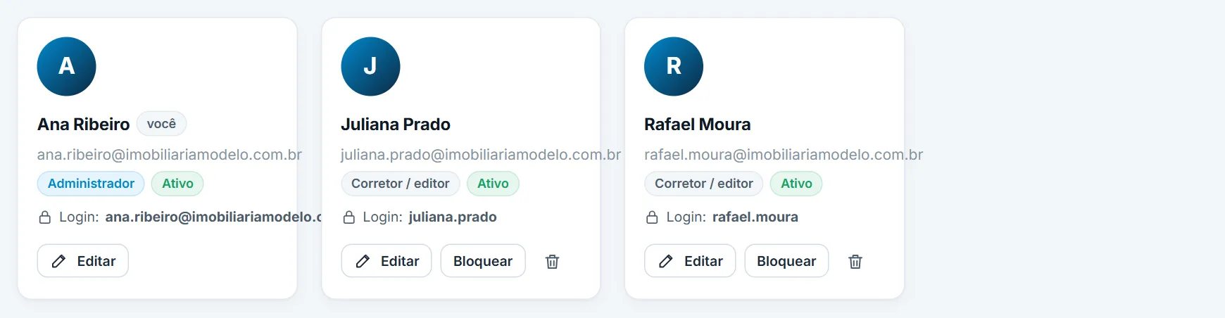 Escolha o usuário e clique em Editar