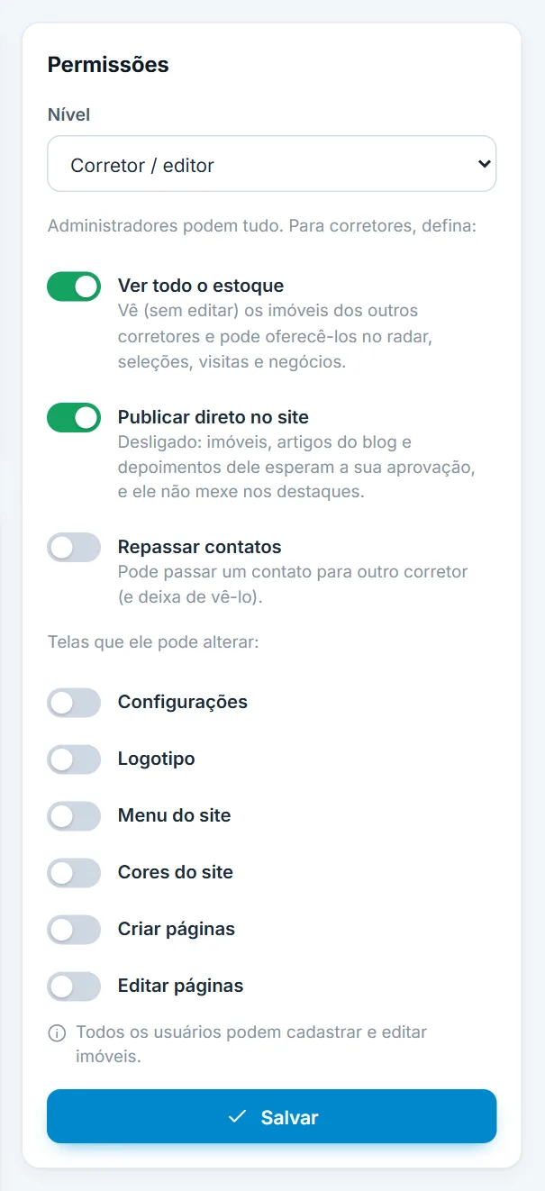 Quadro Permissões