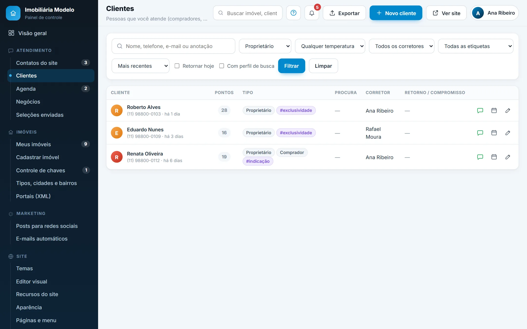 Clientes filtrados por tipo Proprietário