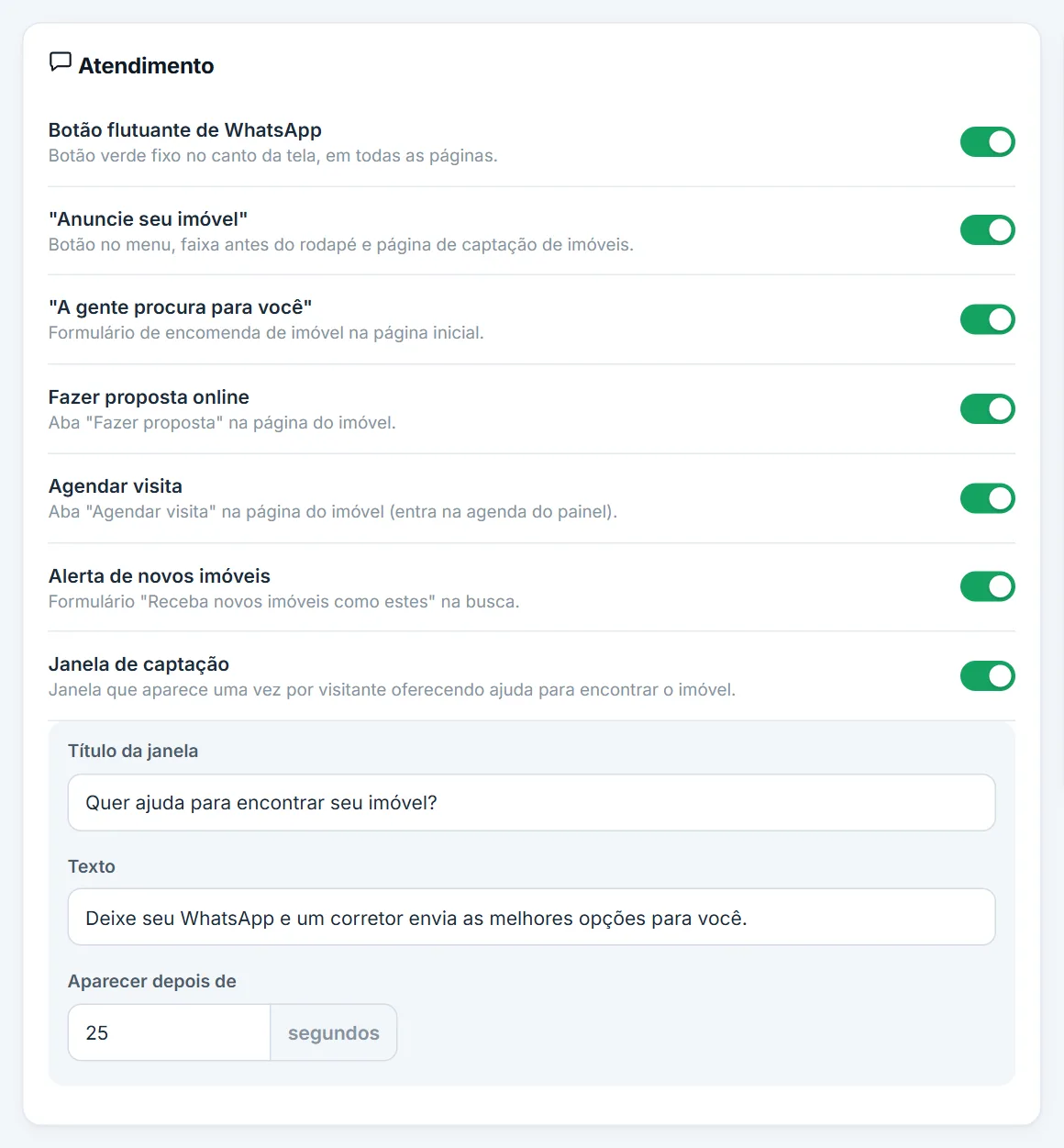 Cartão Atendimento: sete recursos de contato com o visitante